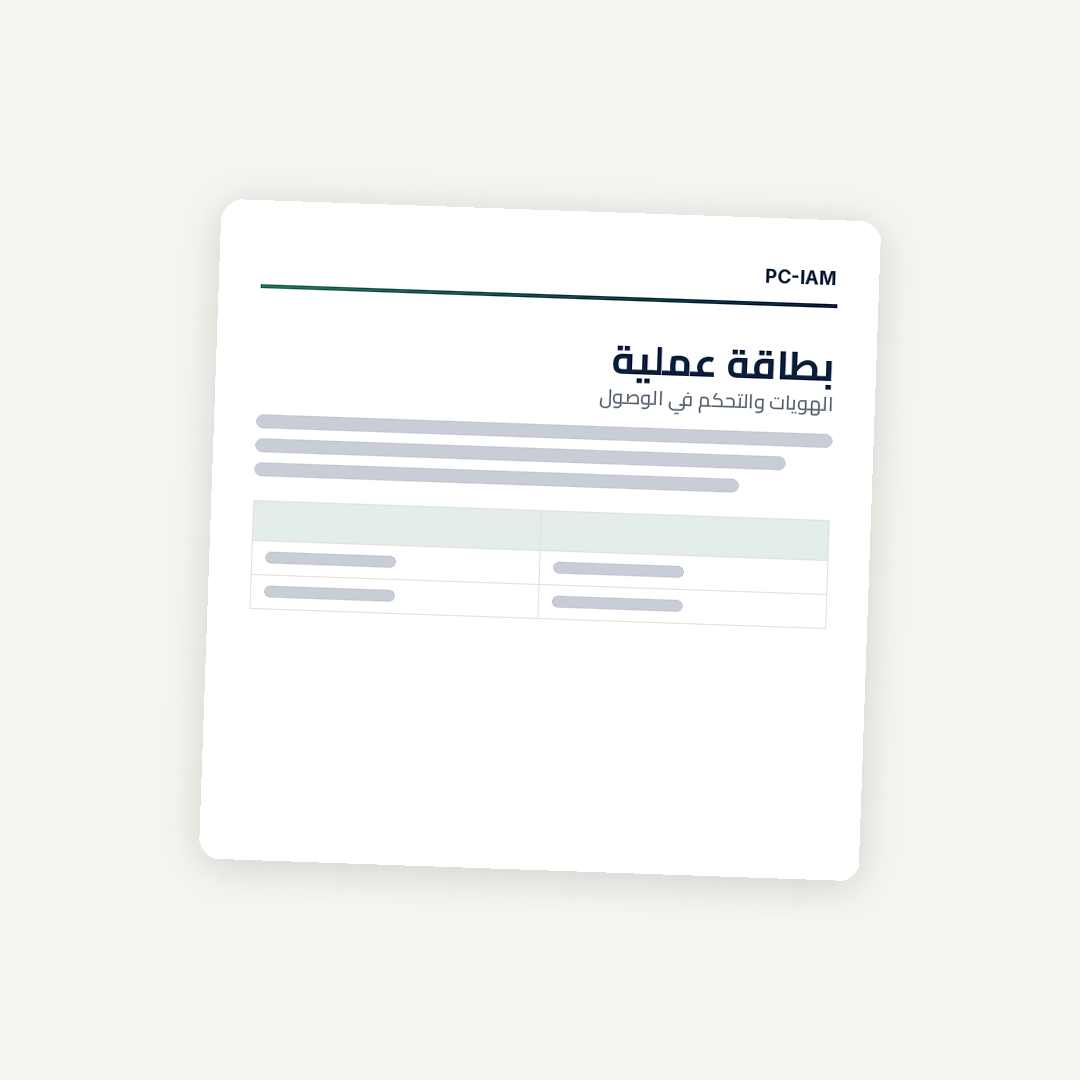 نظام إدارة أمن المعلومات ISO/IEC 27001:2022: وثائق كاملة 3