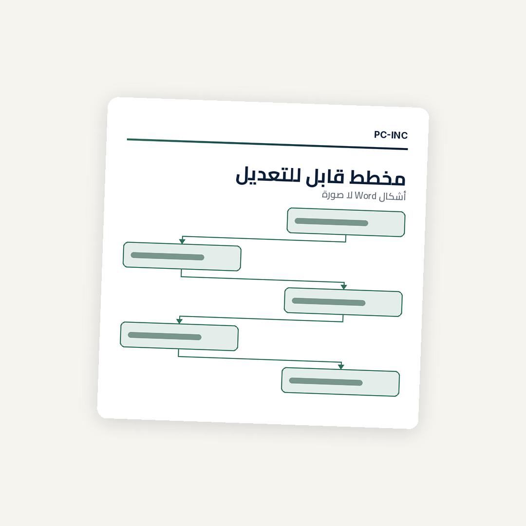نظام إدارة أمن المعلومات ISO/IEC 27001:2022: وثائق كاملة 6