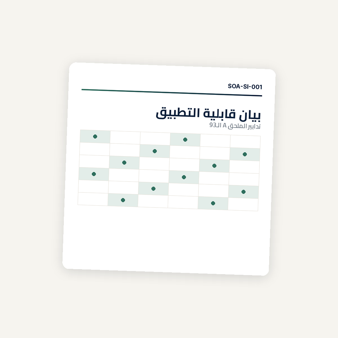 نظام إدارة أمن المعلومات ISO/IEC 27001:2022: وثائق كاملة 7
