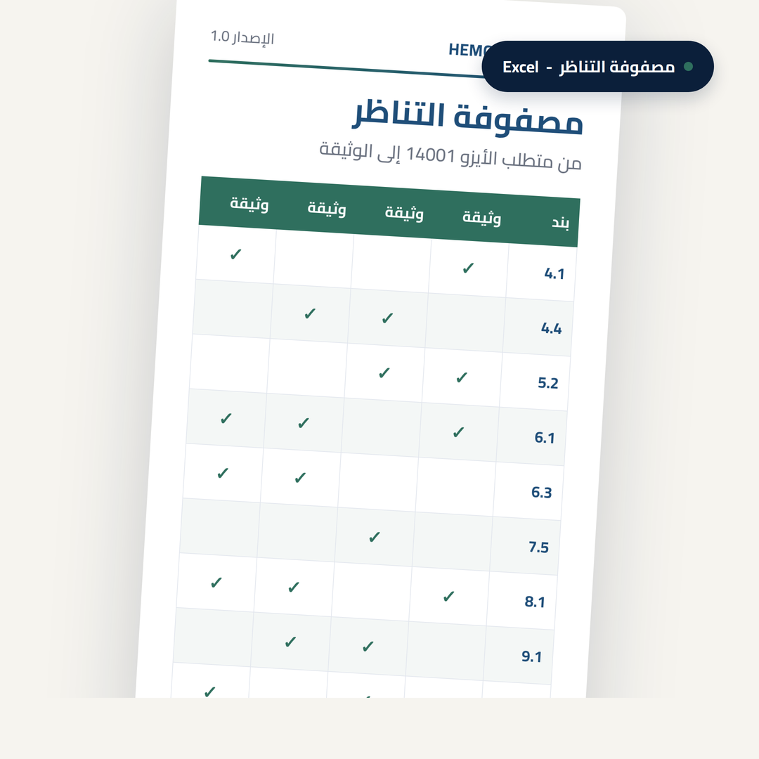 نظام إدارة الصحة والسلامة المهنية الأيزو 45001:2018: الوثائق الكاملة 7