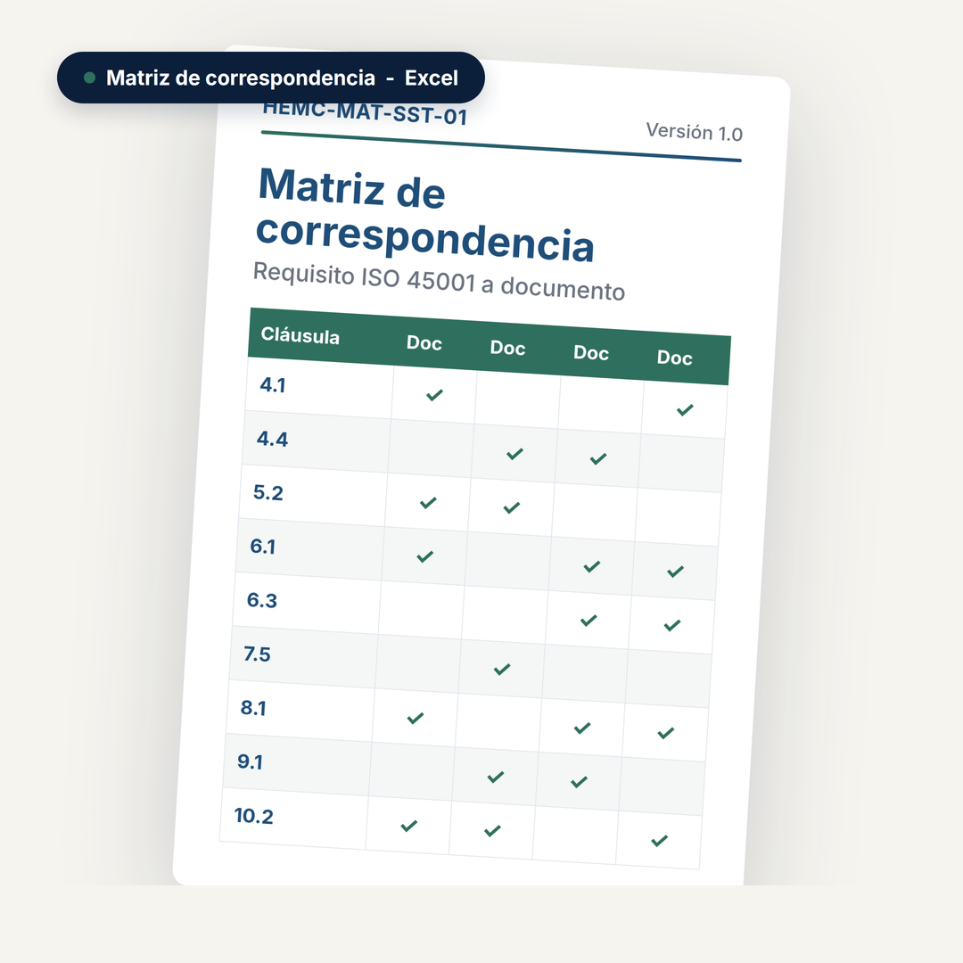 Sistema de gestión de la seguridad y salud en el trabajo ISO 45001:2018: documentación completa 7