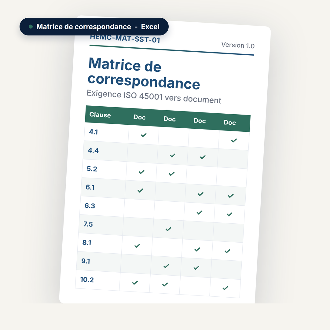Système de management de la santé et sécurité au travail ISO 45001:2018 : documentation complète 7