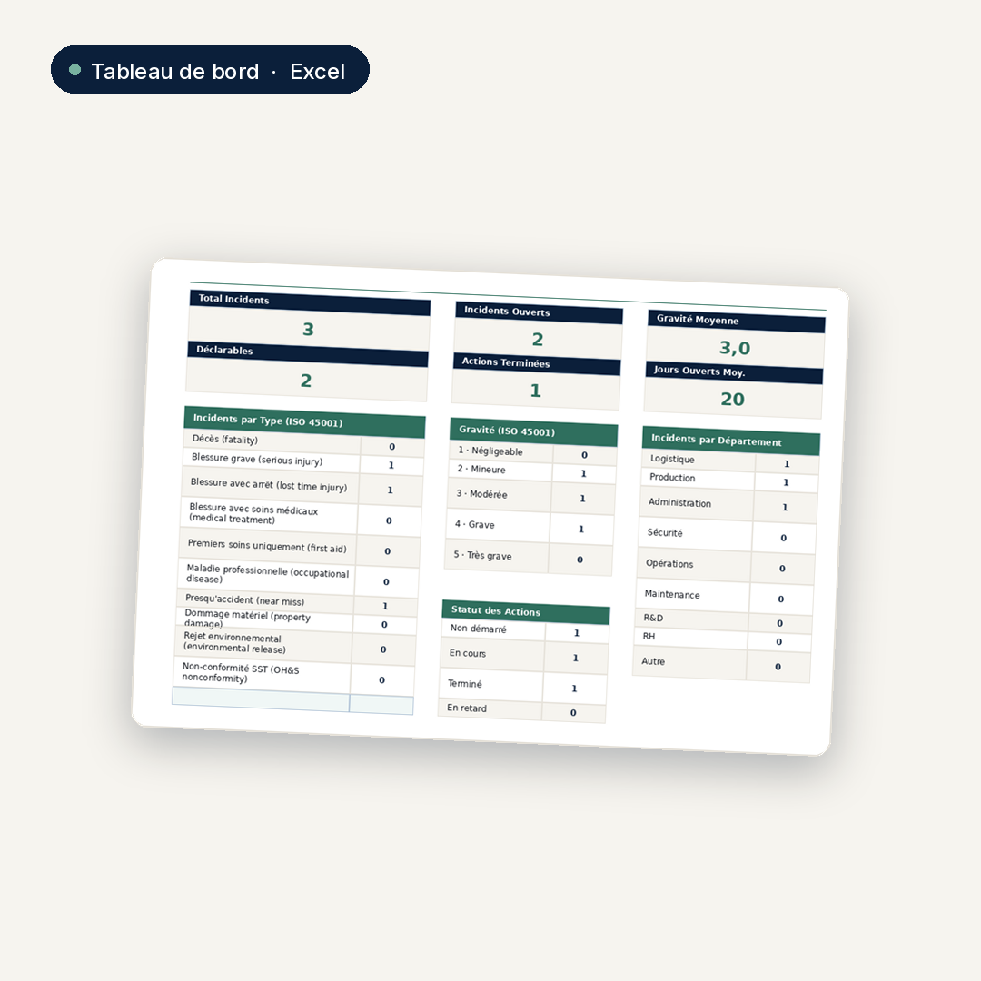 Registre de signalement et suivi des incidents SST · ISO 45001:2018 6