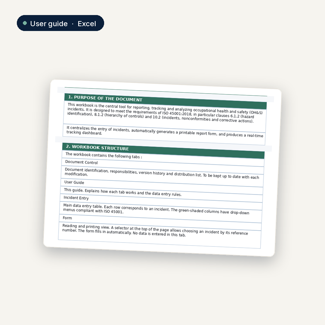 OH&S incident reporting and tracking register · ISO 45001:2018 3